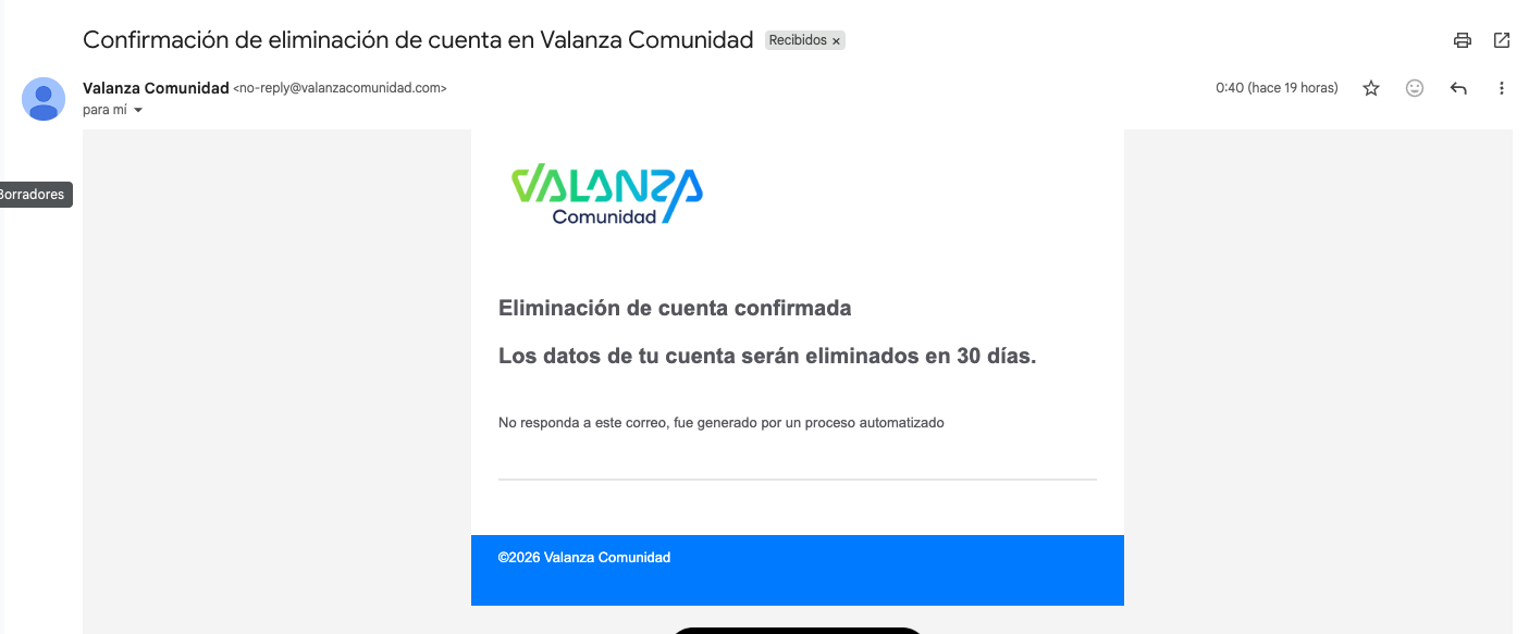 Correo confirmando eliminación en 30 días